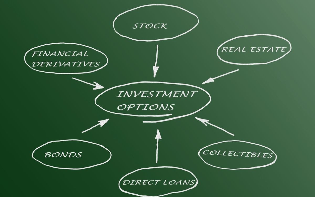 Types of Investments Explained – Stocks, Mutual Funds, IPOs, and Beyond